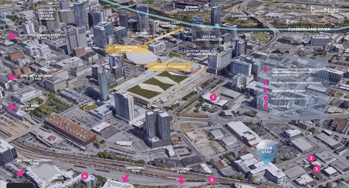 A panoramic city view encompassing major downtown Nashville landmarks such as Bridgestone Arena, the Country Music Hall of Fame, and the riverside—key sites for concerts, music history, and urban exploration. The mood is lively and expansive, with hints of the city’s dynamic energy.